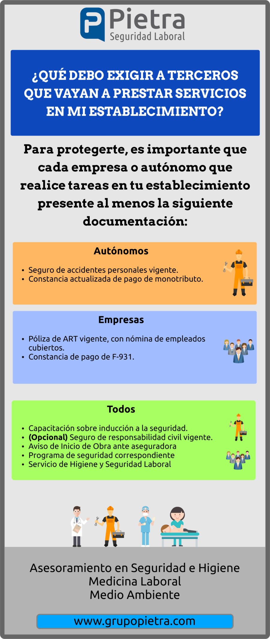 Documentación obligatoria para contratistas